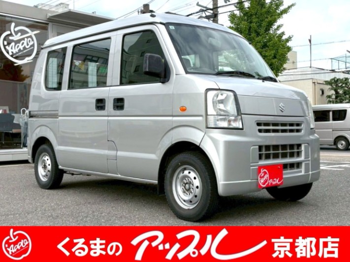 Placeholder image